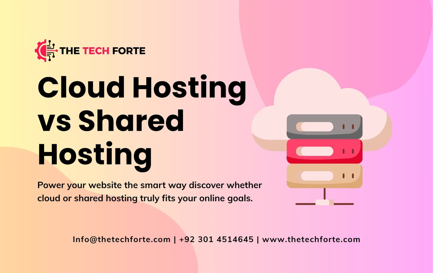Difference between Shared hosting vs Cloud Hosting: