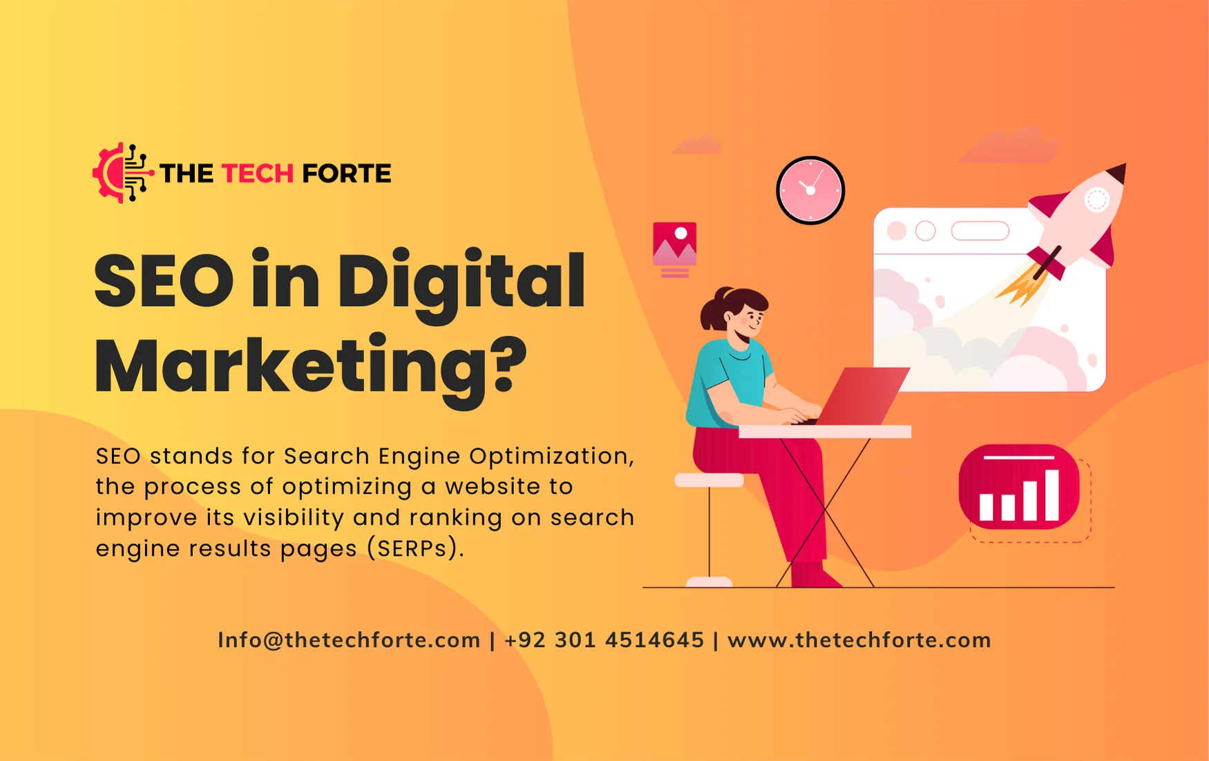 SEO in digital Marketing