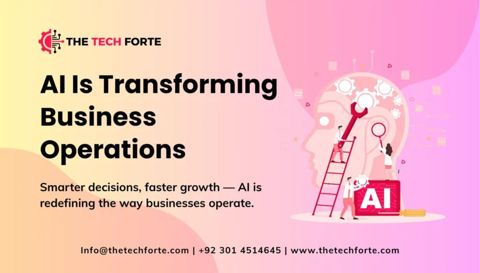 How AI Is Transforming Business Operations AI