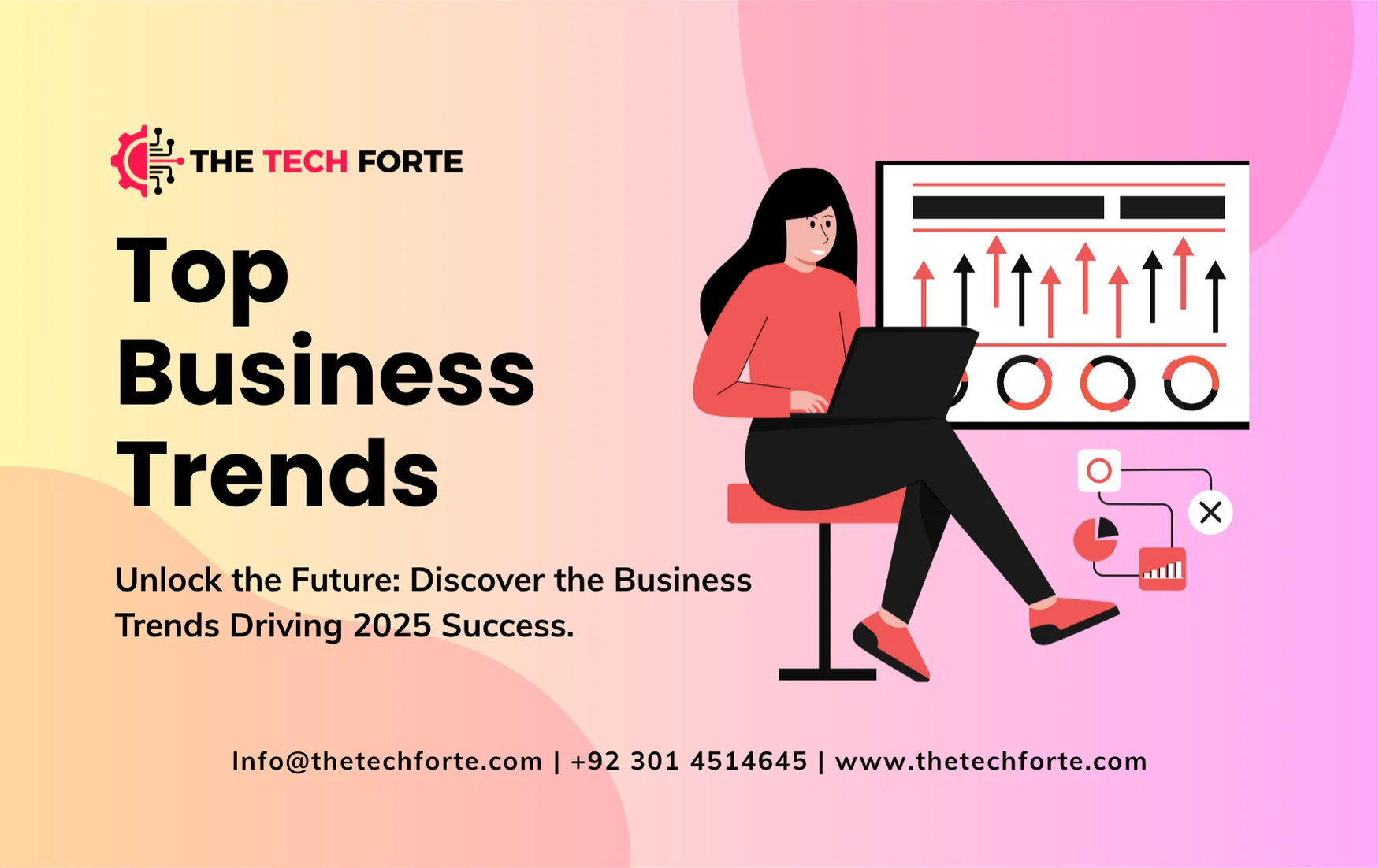 Top Business Trends to Watch in 2025