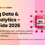 iPhone 16 Lineup: Features, Specs & Release Details