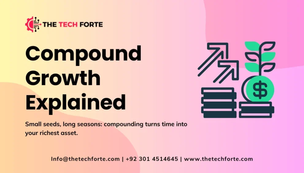 Compound Growth Explained: How Compounding Builds Wealth Over Time Compound Growth Explained