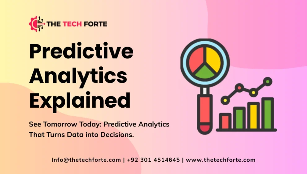 Predictive Analytics Explained | How It Works, Benefits & Real-World Uses Predictive Analytics Explained