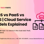 Best Cloud Service Providers in 2026 | AWS, Azure, Google Cloud & More