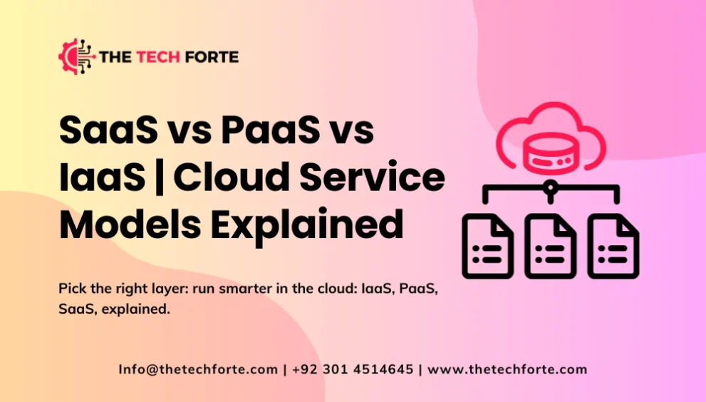SaaS vs PaaS vs IaaS | Cloud Service Models Explained Simply SaaS vs PaaS vs IaaS Cloud Service Models Explained Simply