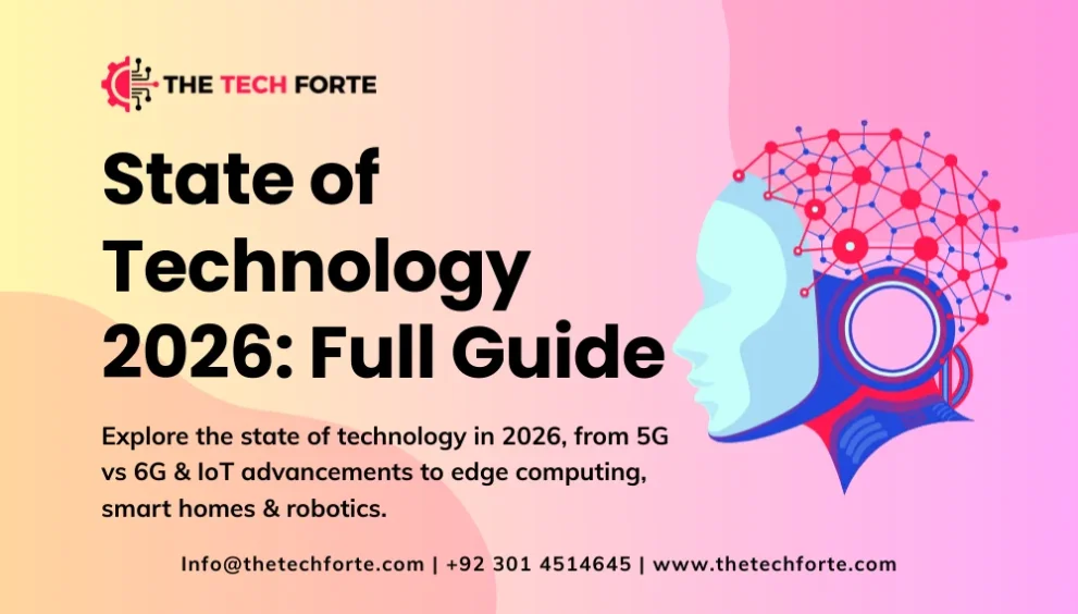 The State of Technology in 2026: Powerful Guide to Future Tech The State of Technology in 2026 Full Guide